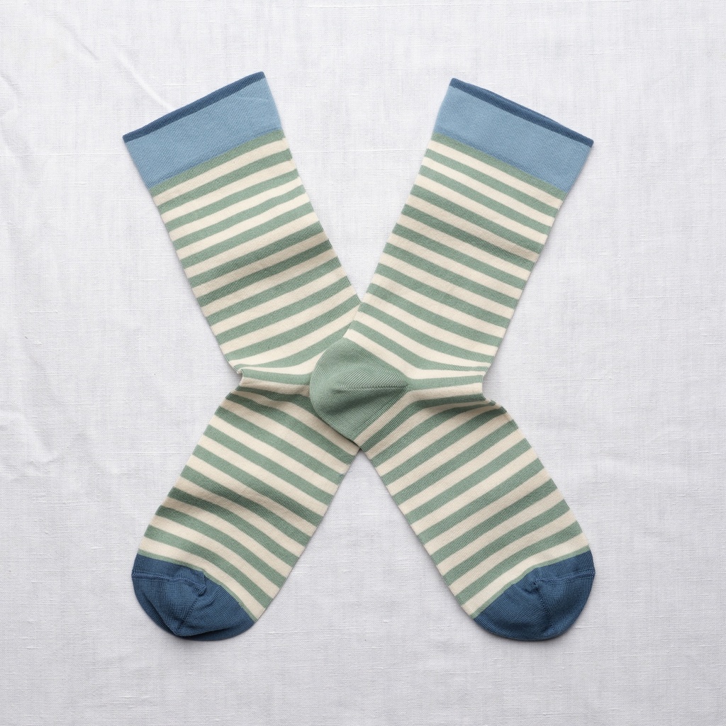 [RY127 36/38] Chaussette Rayure Mer